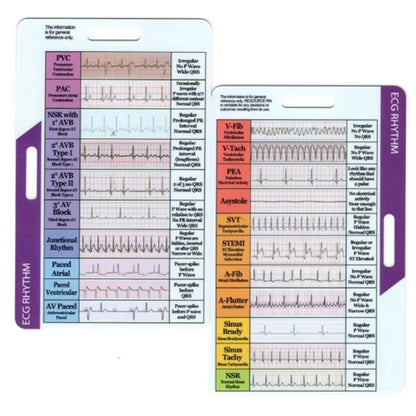 Ecg Transparent 7-Step Ruler Portable Ruler Card for Interpreting Ecg Ecg/Ekg Reference Guide Evaluation Tool Straight Caliper